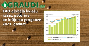 2022. gada iespējas pilns kurss profesionāļiem pārskati par derībām uz binārām opcijām